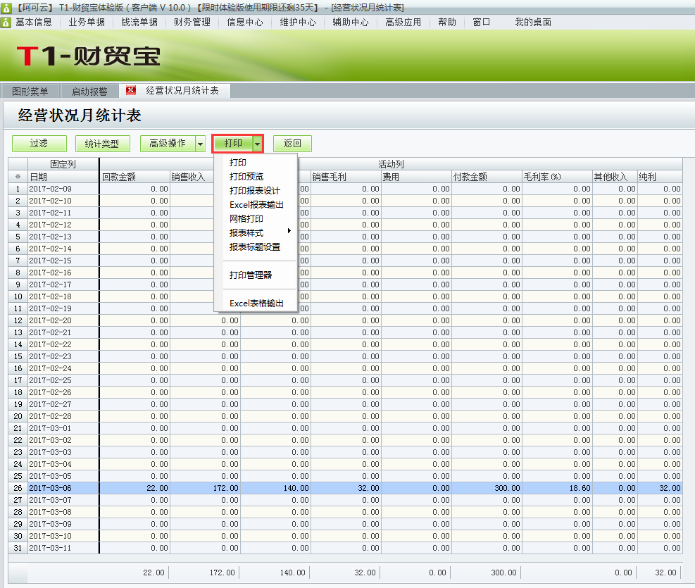 用友t1財貿(mào)寶10.0如何查詢經(jīng)營狀況表？