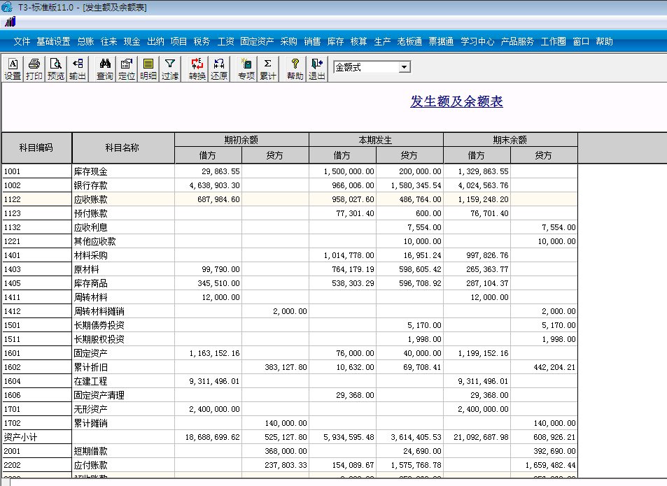 用友T3標準版11.0如何查詢科目余額表